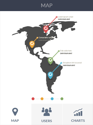 DDOS攻击测试软件iPad版安全仪表盘